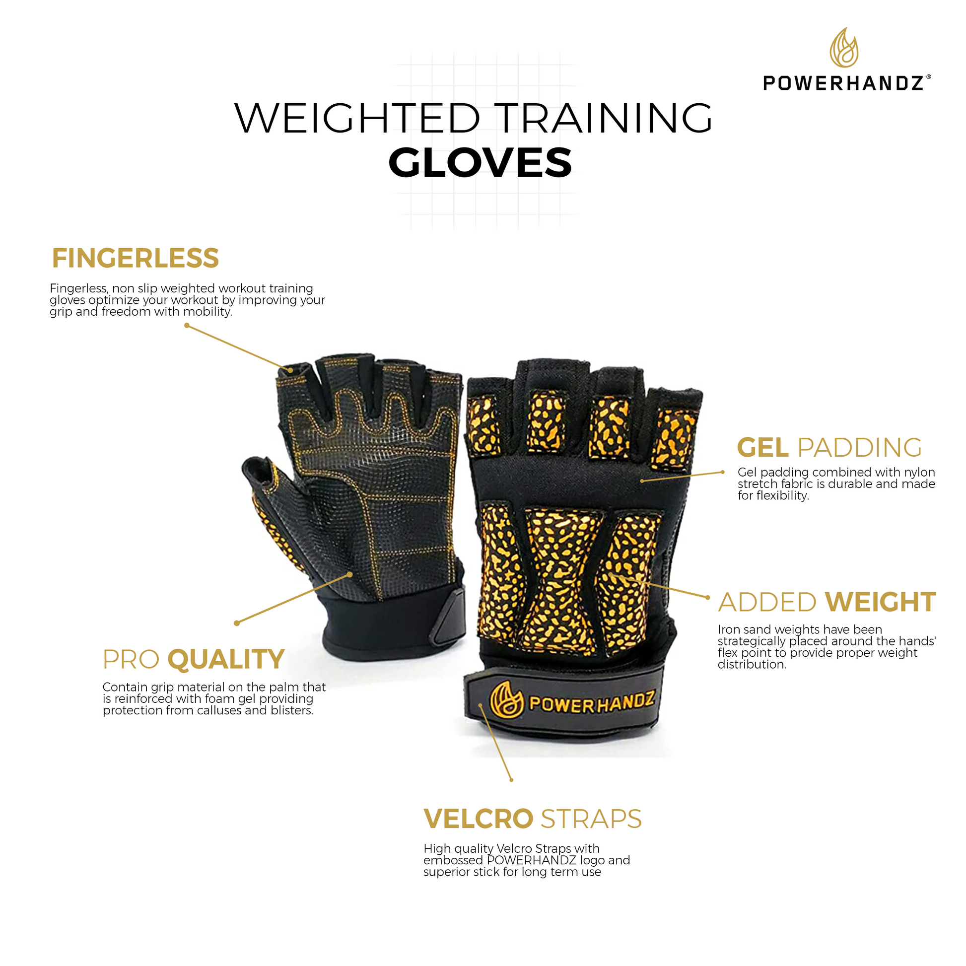 POWERHANDZ POWERFIT Fingerless Weighted Exercise Gloves - POWERHANDZ