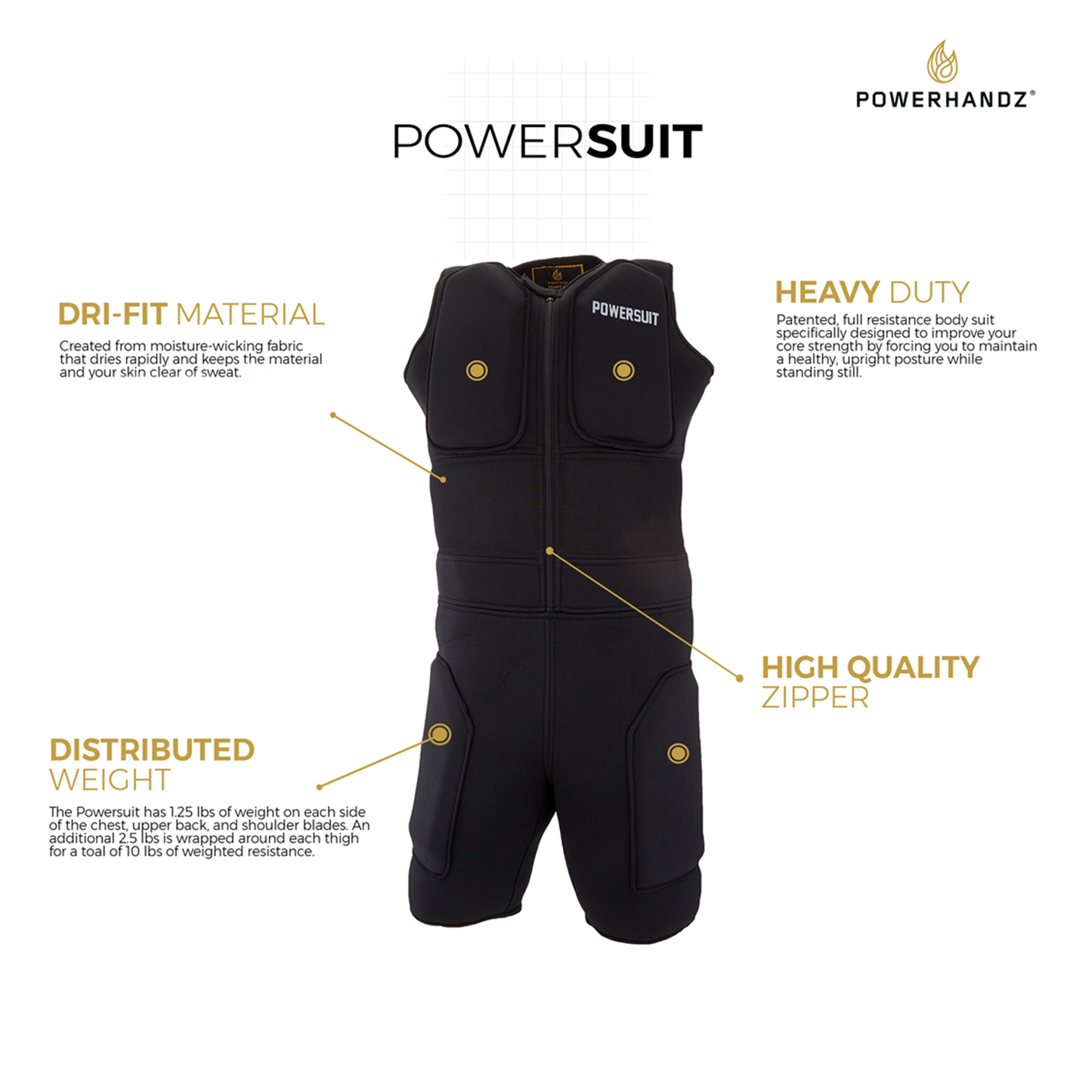 POWERHANDZ POWERSUIT: Full-Body Patented Weighted Athlete Suit - POWERHANDZ